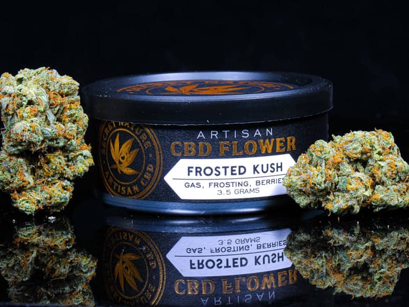 https://hemployd.com/wp-content/uploads/2022/08/CBD-flower-packaging-solutions-Hemployd.jpg