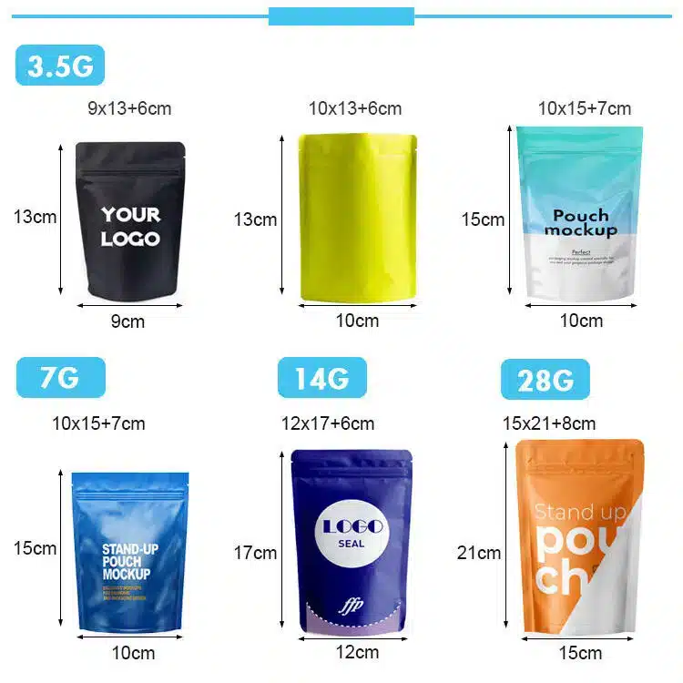 What is cannabis packaging?