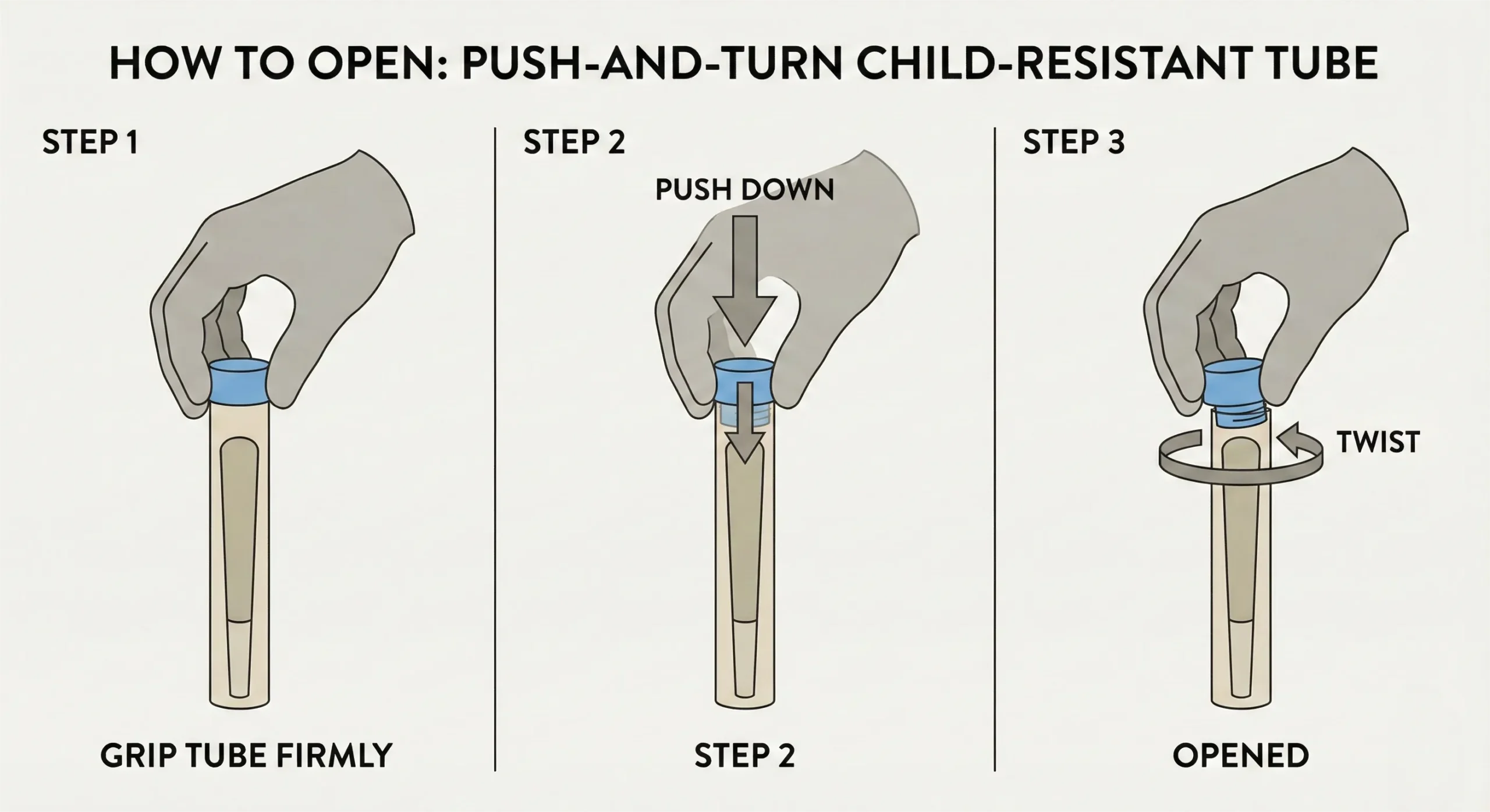 How to open a push-and-turn child-resistant pre-roll tube