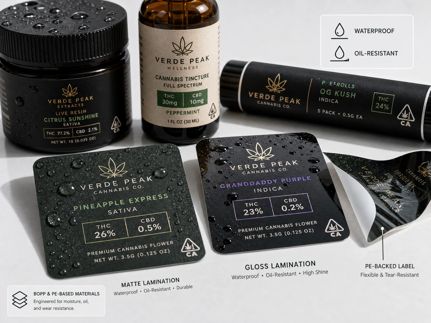 Waterproof & Oil-Resistant Lamination